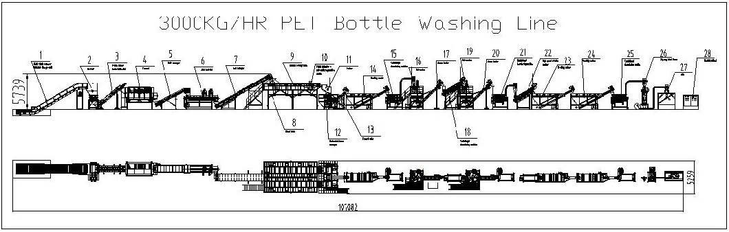 Plastic Pet/PP/HDPE/LDPE/LLDPE/ABS/PS/PVC/PC/BOPP Bottle/Film/Bag/Drum/Pallet/Pipe/Container/Box/Jar/Barrel Washing Line Crushing Plant Recycling Machine