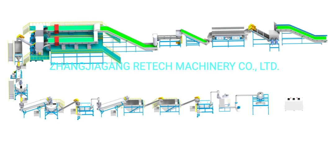 Plastic Pet/PP/HDPE/LDPE/LLDPE/ABS/PS/PVC/PC/BOPP Bottle/Film/Bag/Drum/Pallet/Pipe/Container/Box/Jar/Barrel Washing Line Crushing Plant Recycling Machine