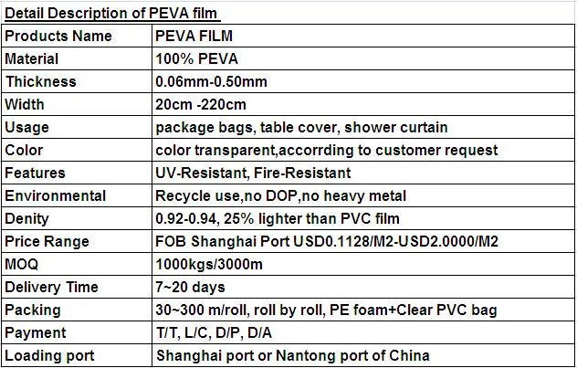 0.08mm Clear PEVA Film